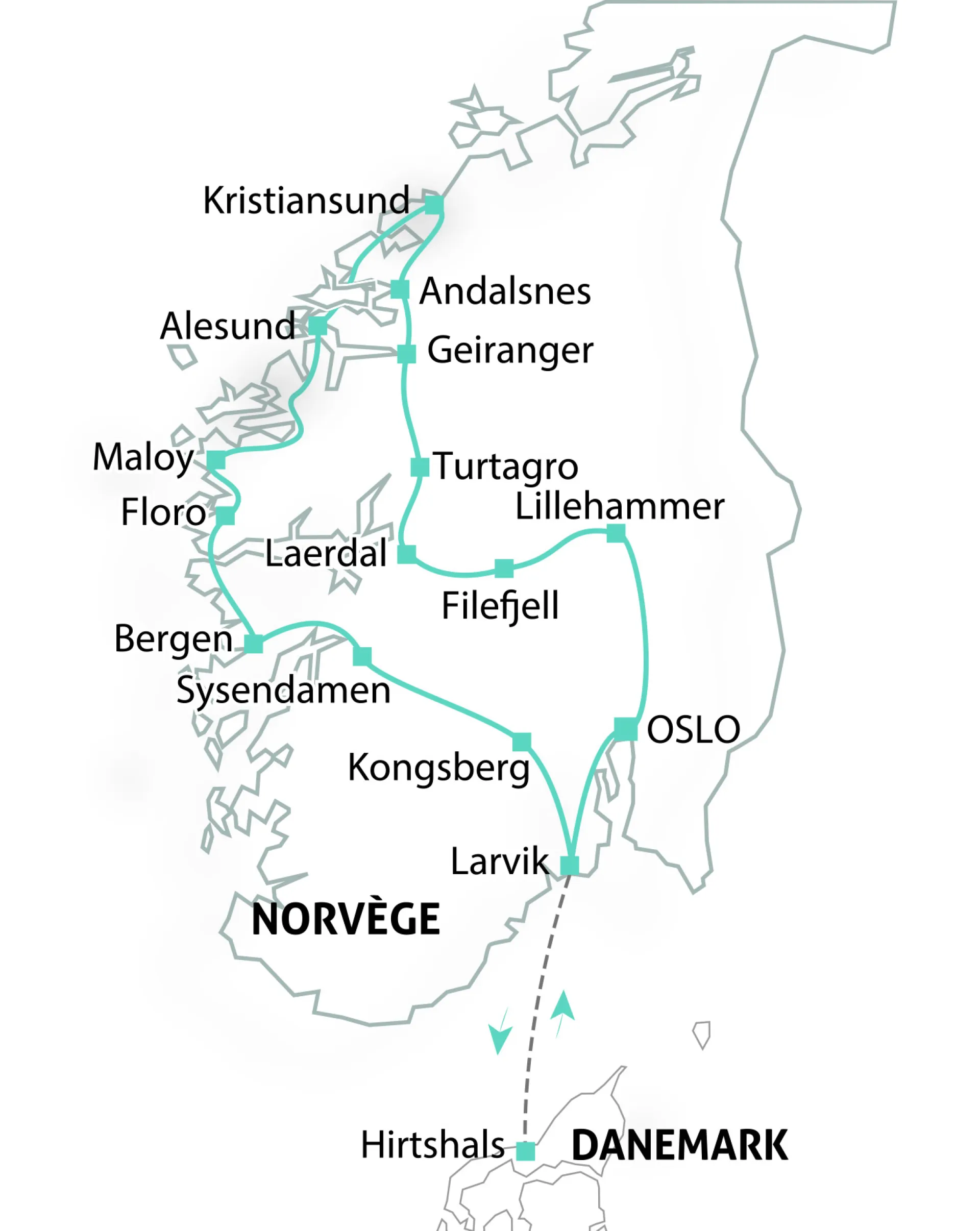 Norvège