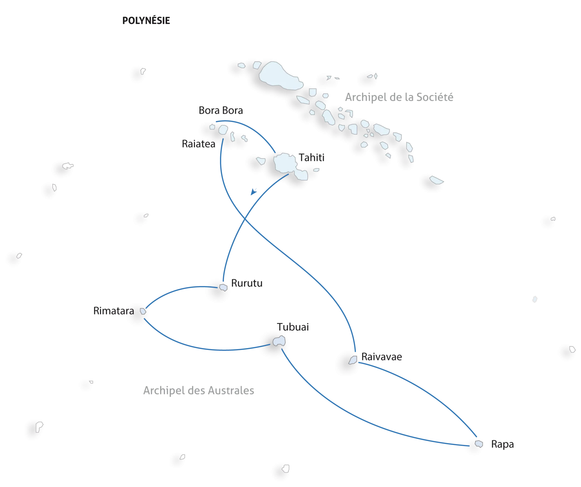 Iles Australes Polynésie