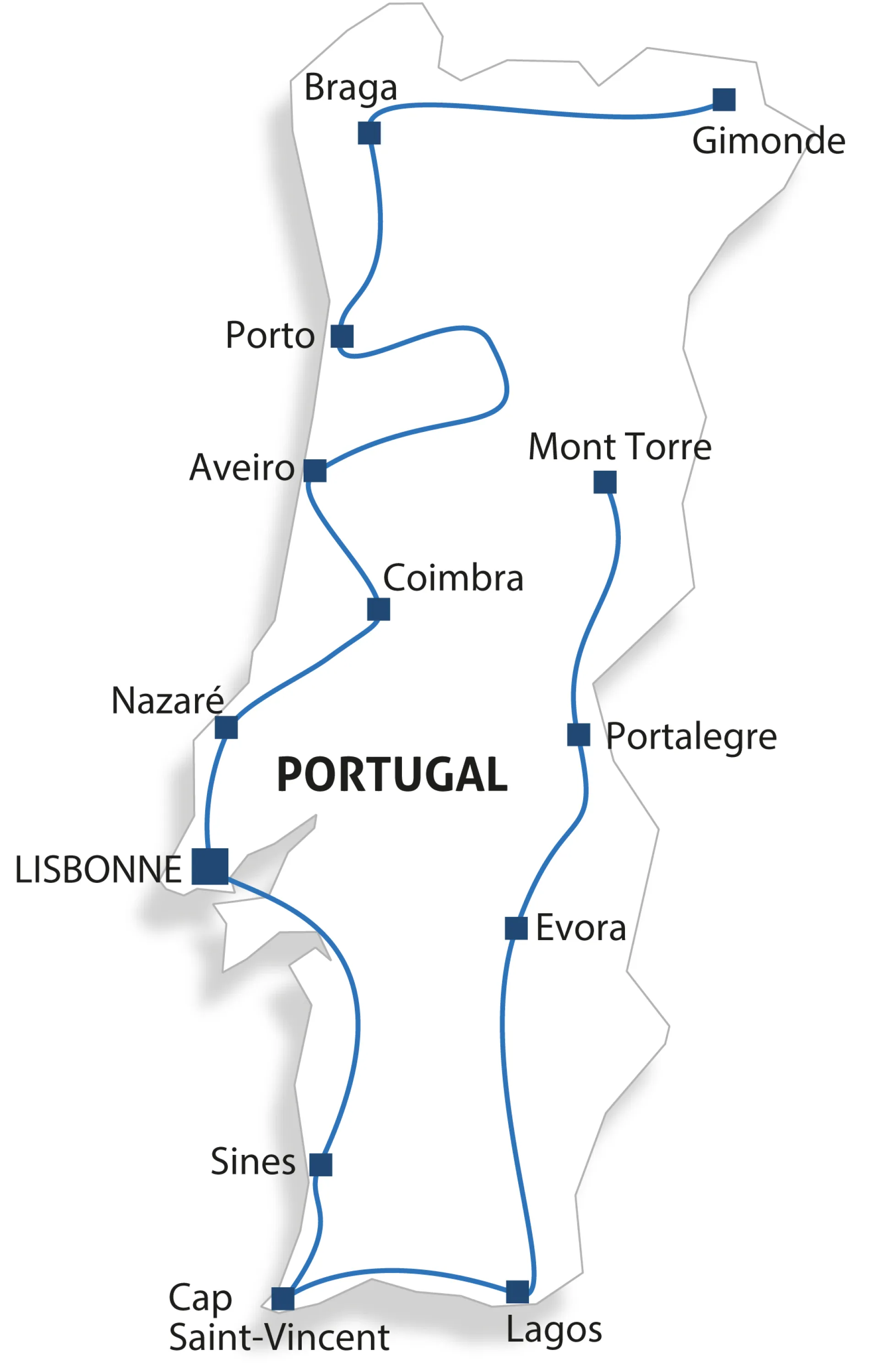 Circuit Portugal 2024