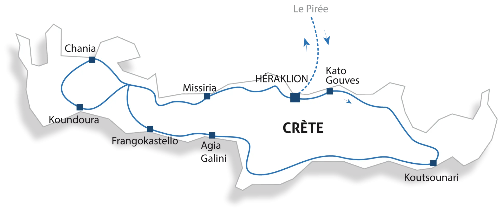 circuit en camping-car en Crète