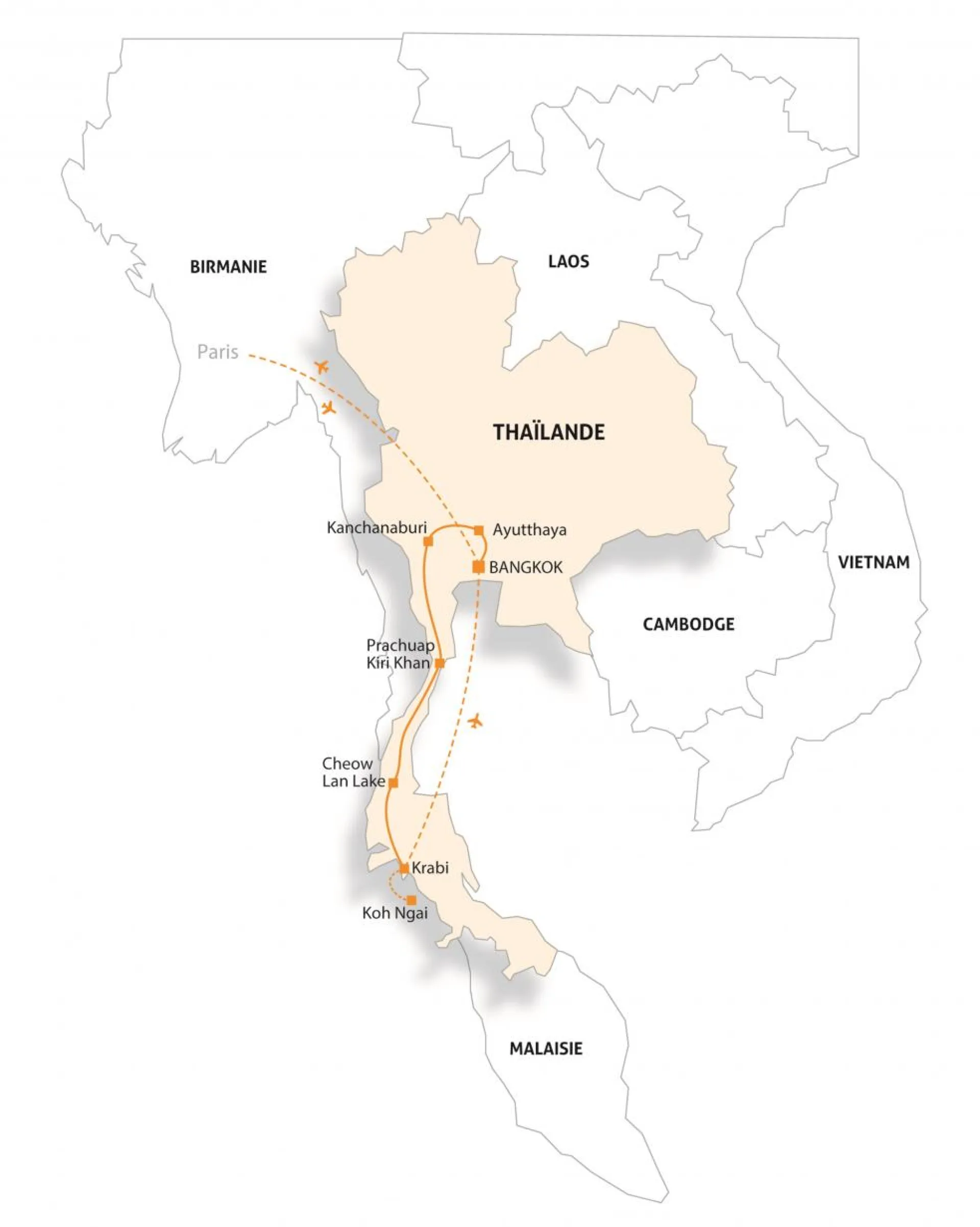 Circuit  Thailande 2019
