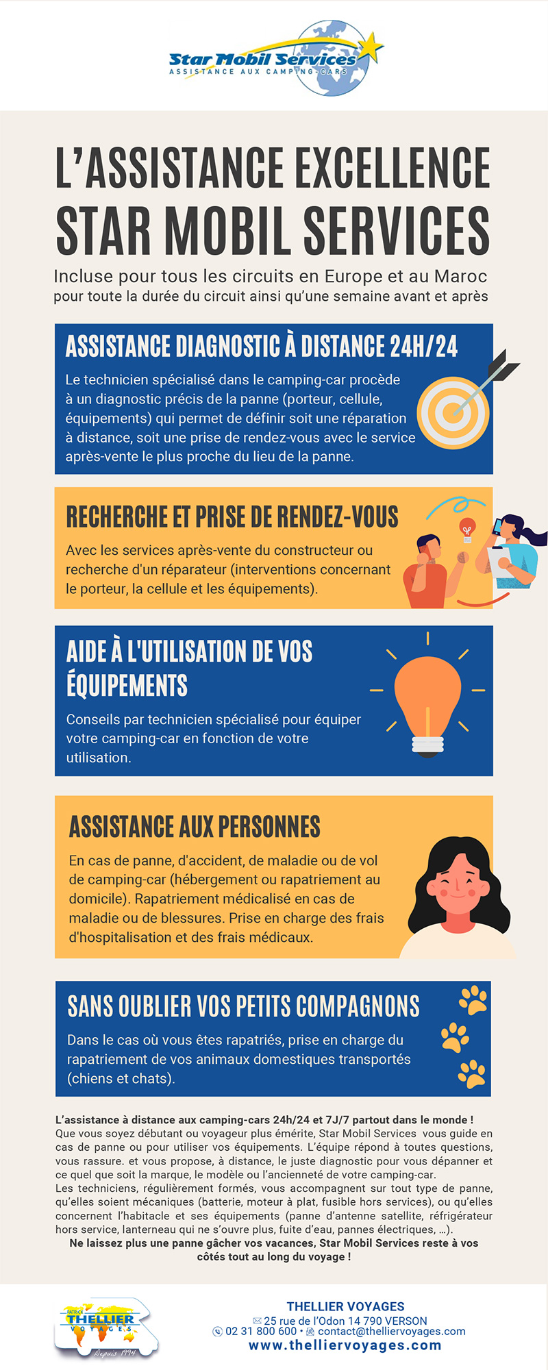 Présentation Star Mobile Services